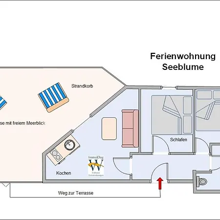 Apartmán Seeblume Wangerooge